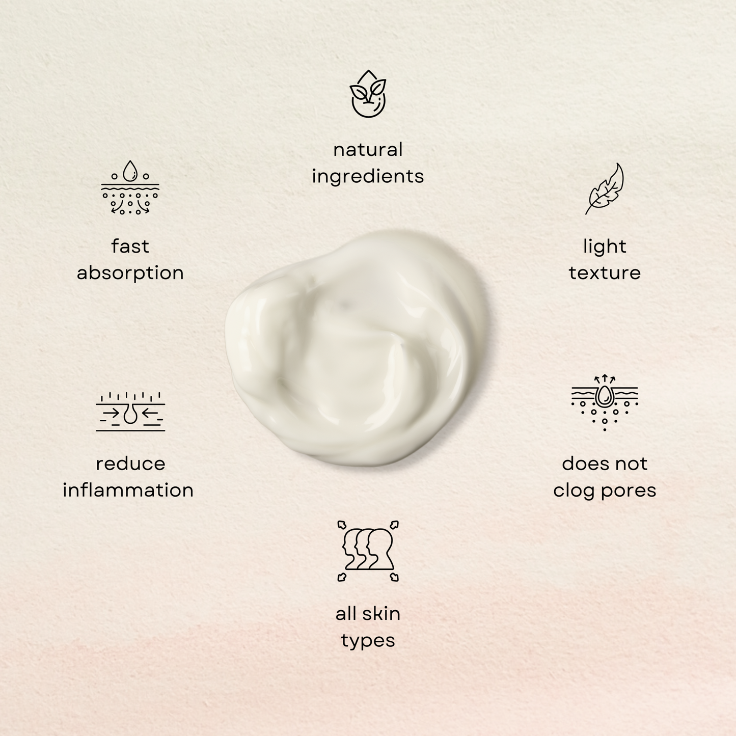 Benefits of tallow moisturizer: natural ingredients, fast absorption, non-comedogenic, for all skin types, light texture